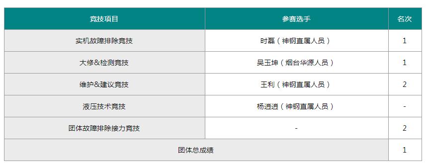 QQ截图20220617152707.jpg